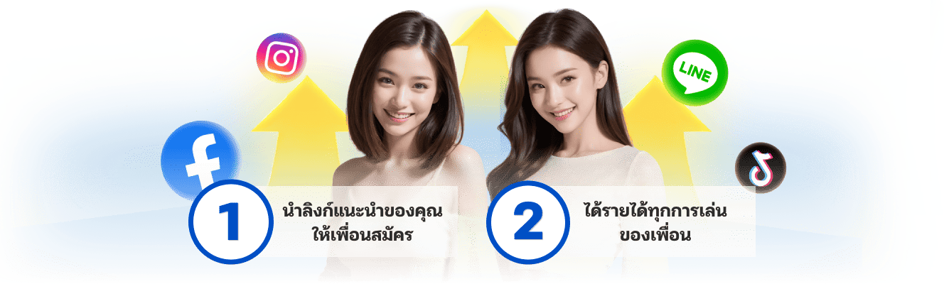 เริ่มต้นง่ายๆ ได้ทุกการเล่น